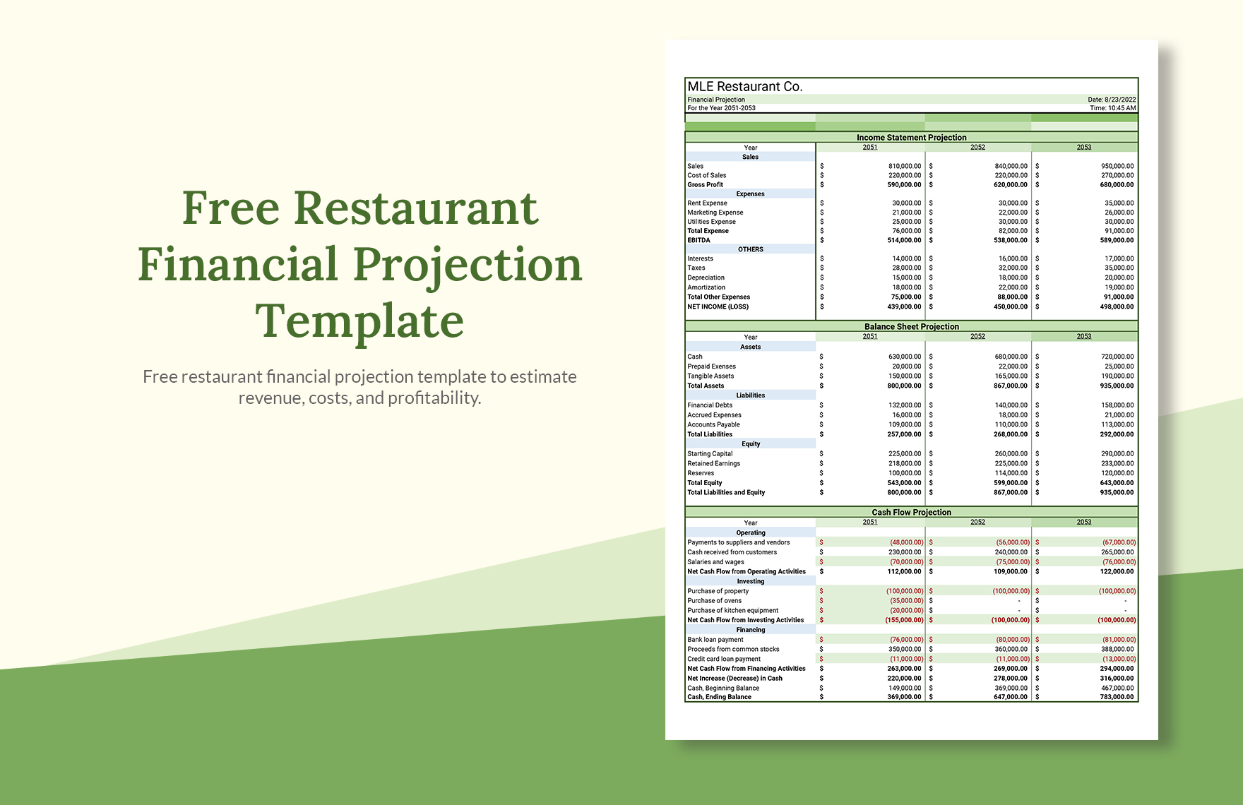 Restaurant Financial Projection Template in PSD, Excel, Google Sheets - Download | Template.net