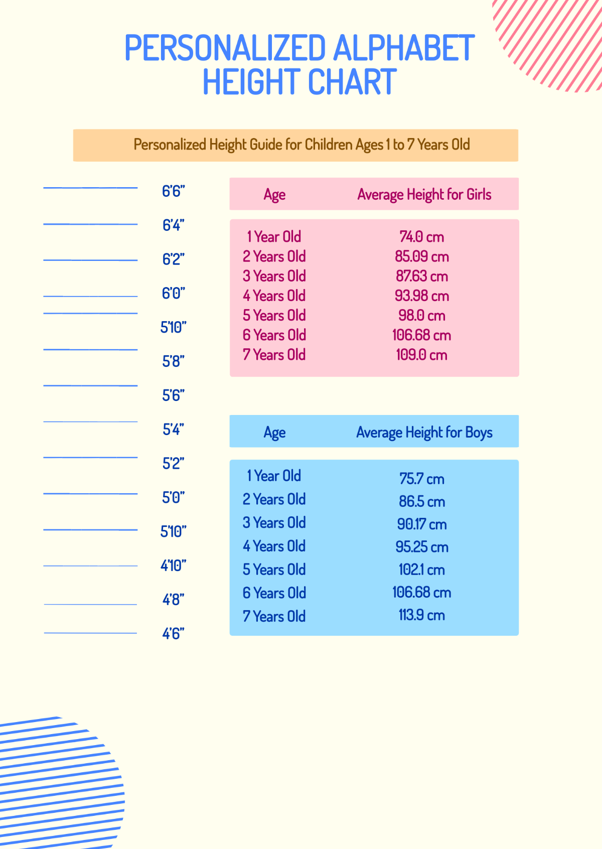 Free Personalised Alphabet Height Chart Template