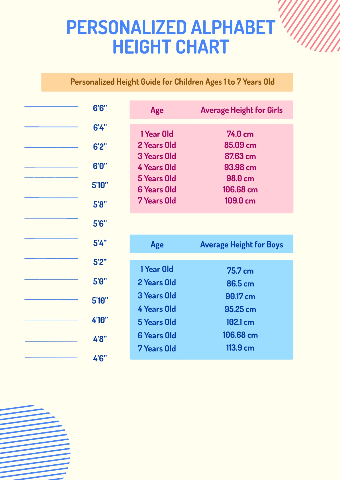 Modern Growth Chart Template - Edit Online & Download Example ...