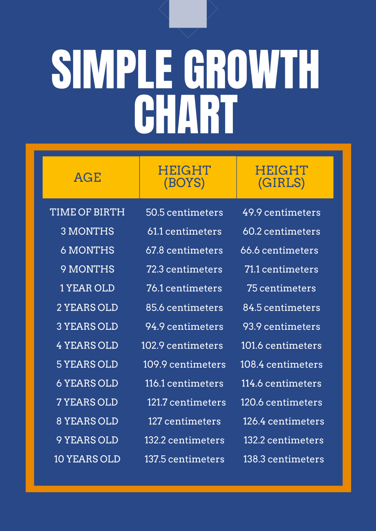 FREE Growth Chart Templates Examples Edit Online Download 