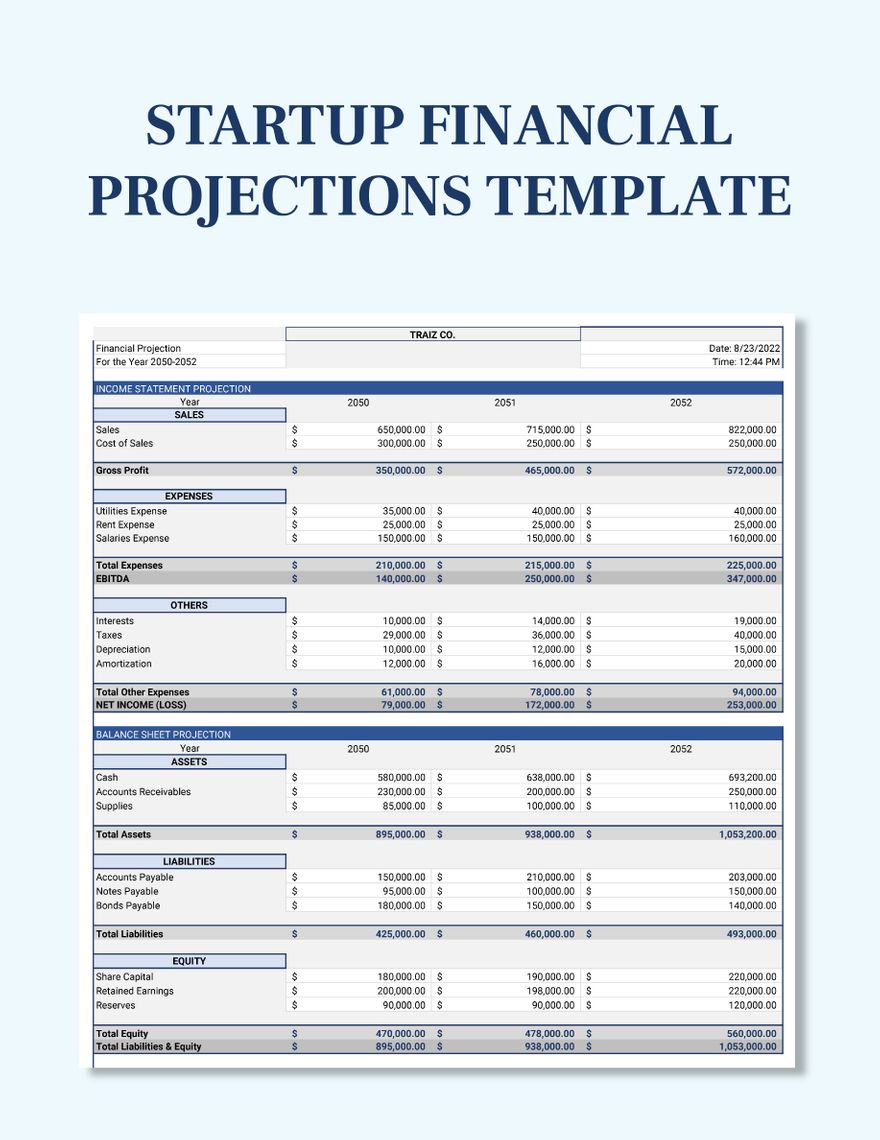 Financial Projections For Startup Template