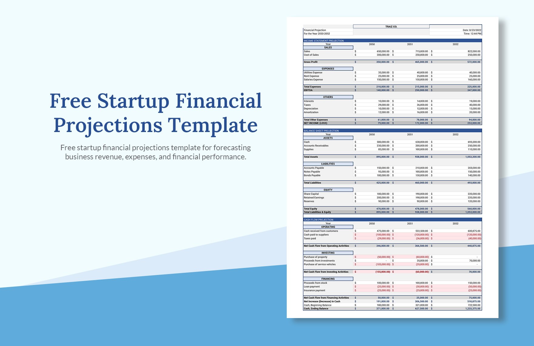 Free Startup Financial Projections Template Download in Excel Google