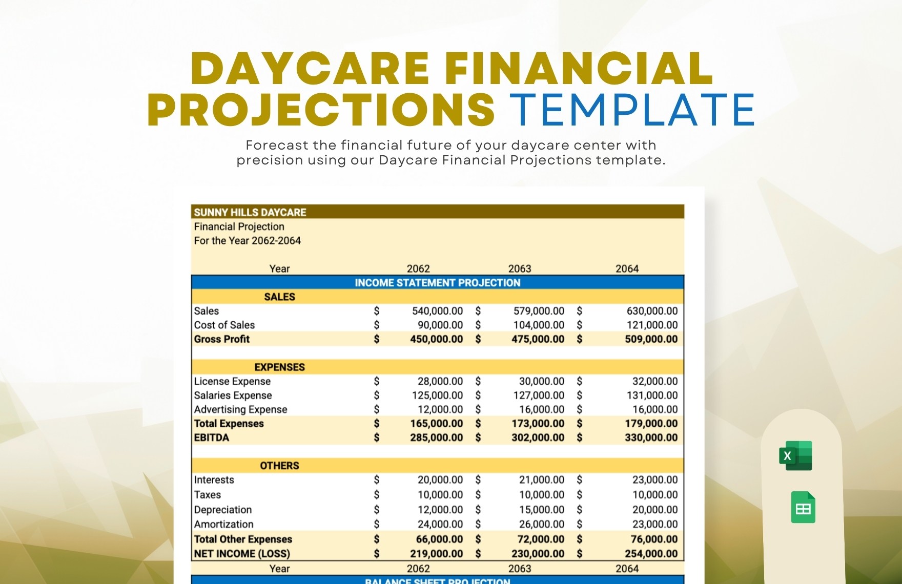 Free Daycare Financial Projections Template in Excel, Google Sheets