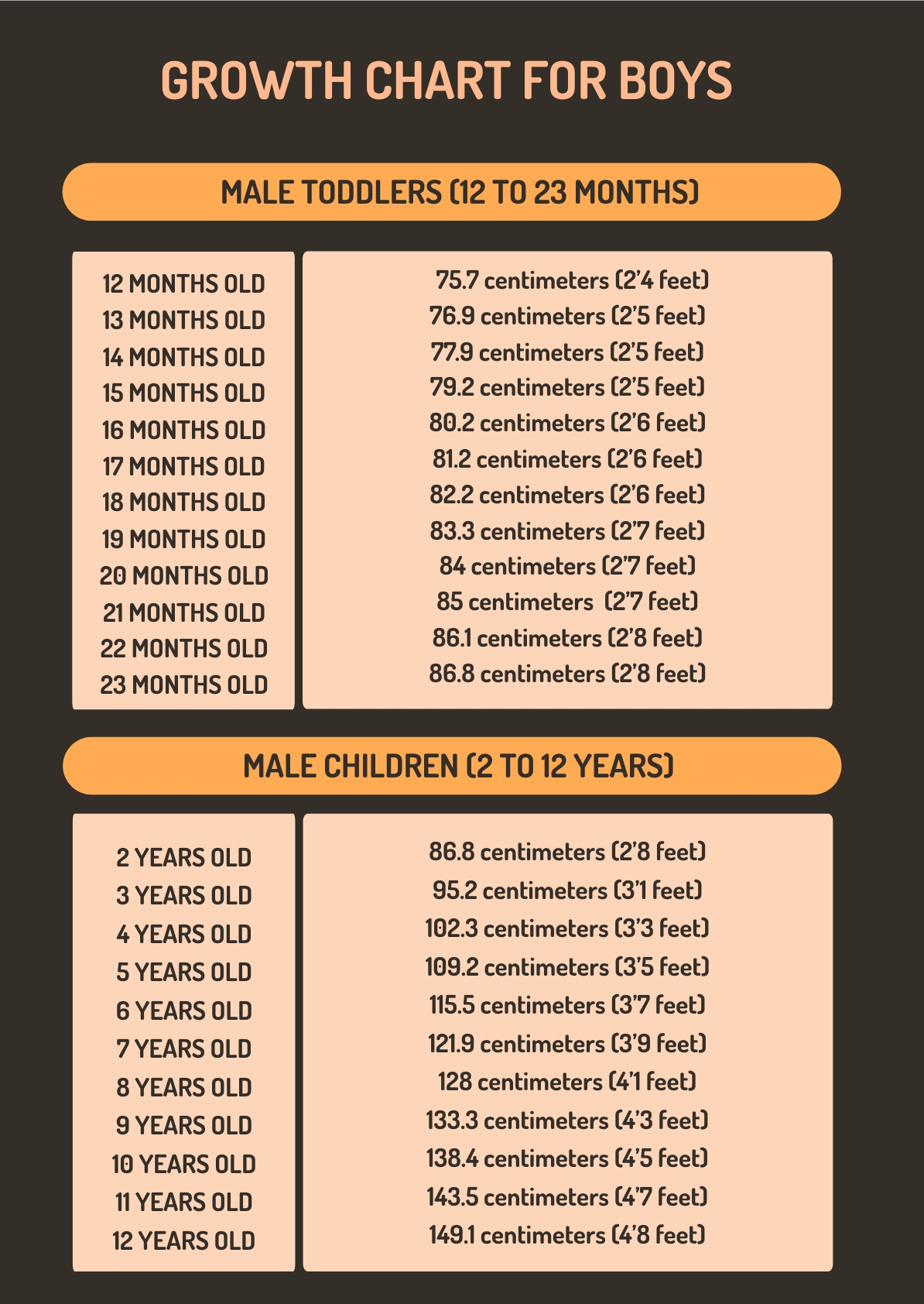 growth-chart-for-boys-in-pdf-illustrator-download-template