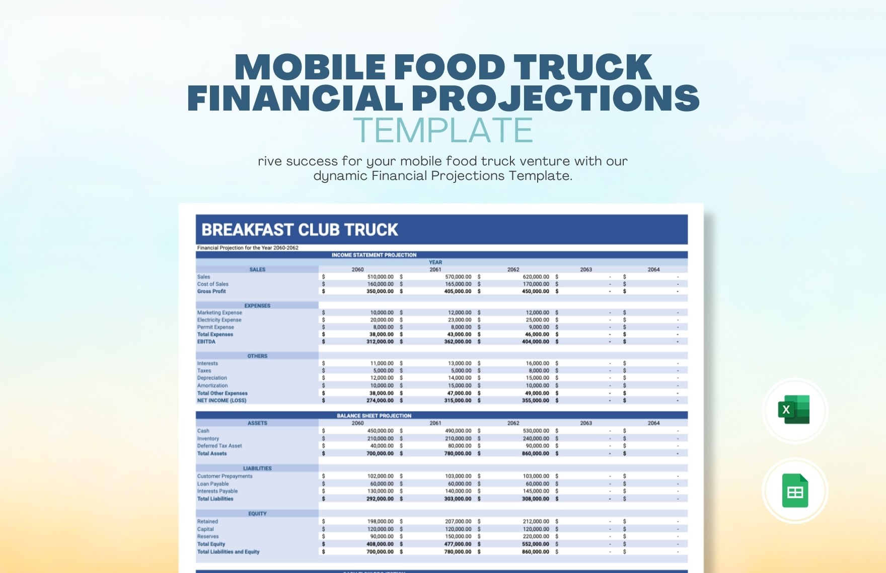 Mobile Food Truck Financial Projections Template in Excel, Google Sheets