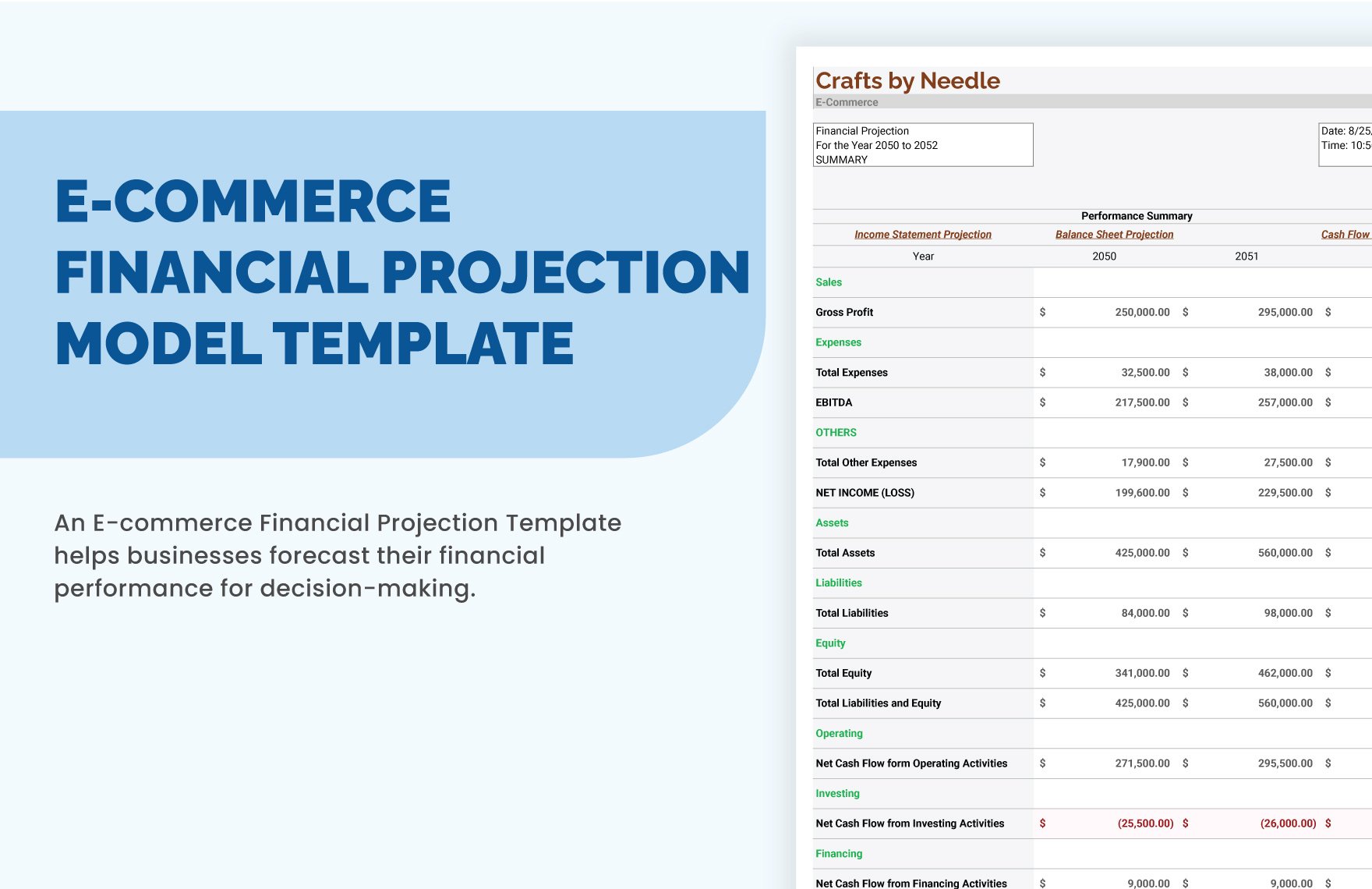 E-commerce Financial Projection Model Template