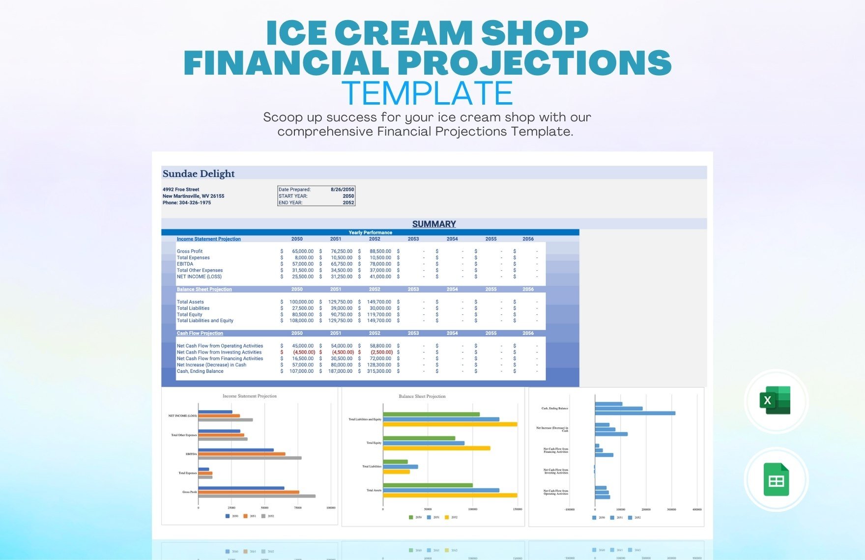 Ice Cream Shop Financial Projections Template in Excel, Google Sheets