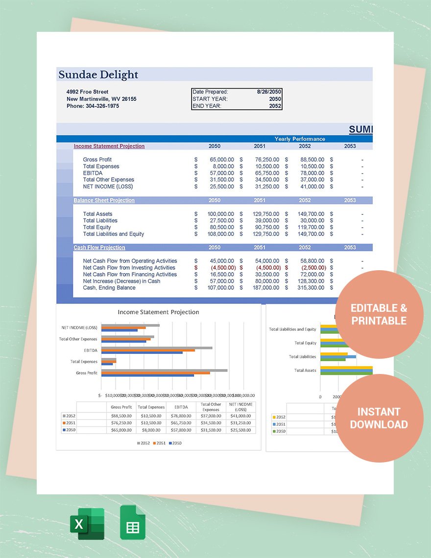 Daycare Financial Projections Template Google Sheets Excel
