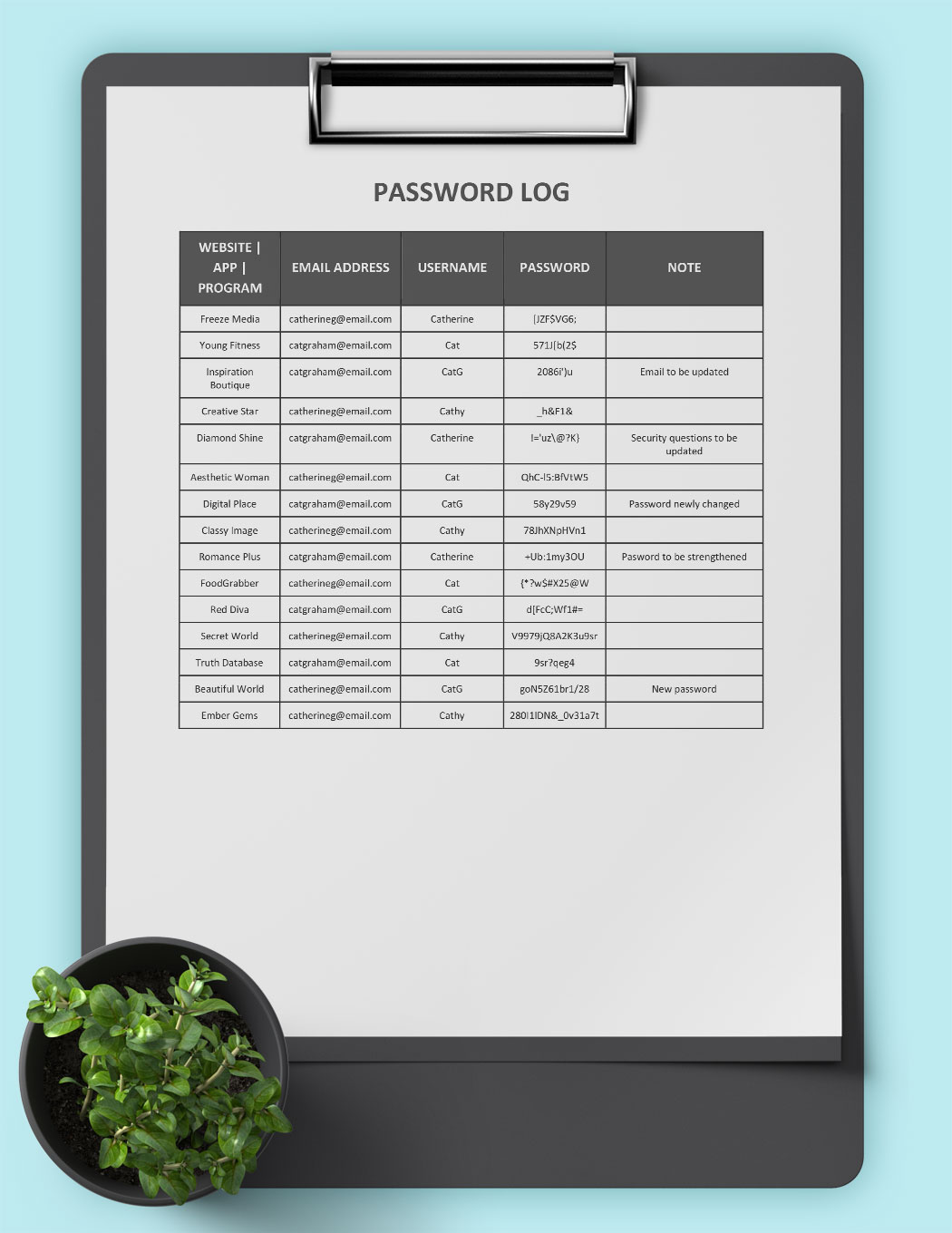 Website Administrator Password List Template