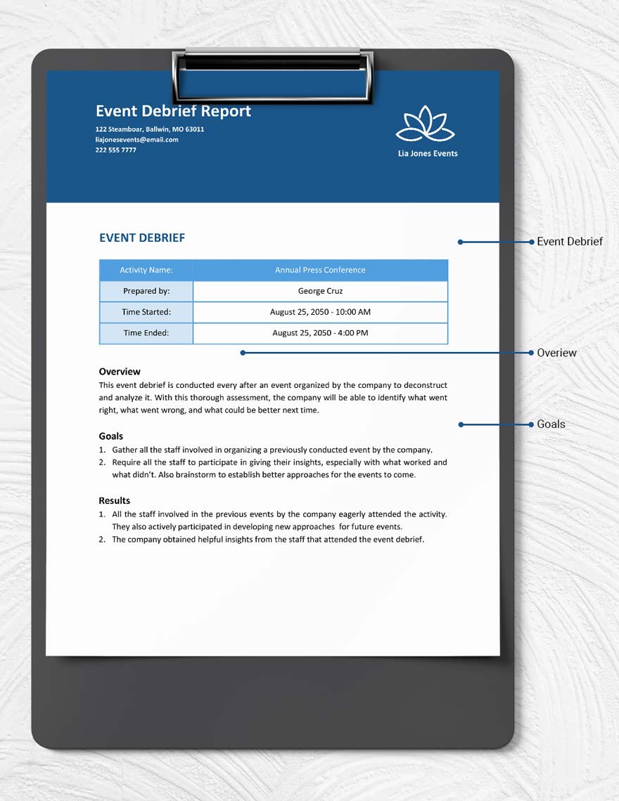 Event Debrief Report Template