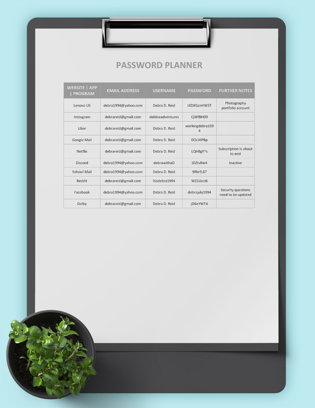 Password Planner Template