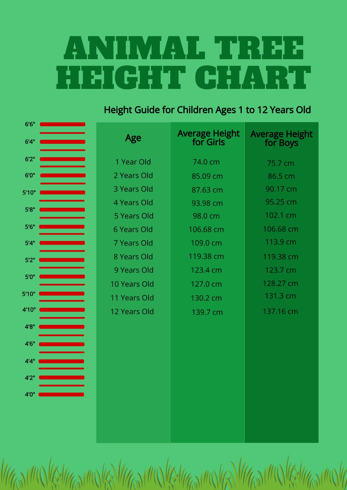Animal Tree Height Chart Template
