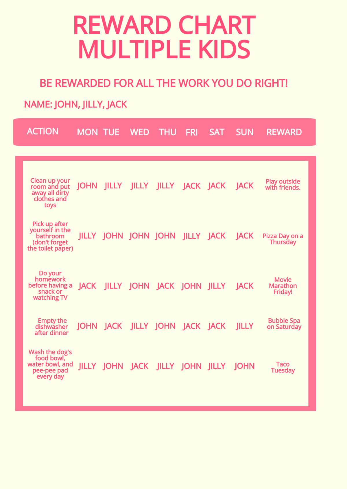 Free Reward Chart Multiple Kids Template