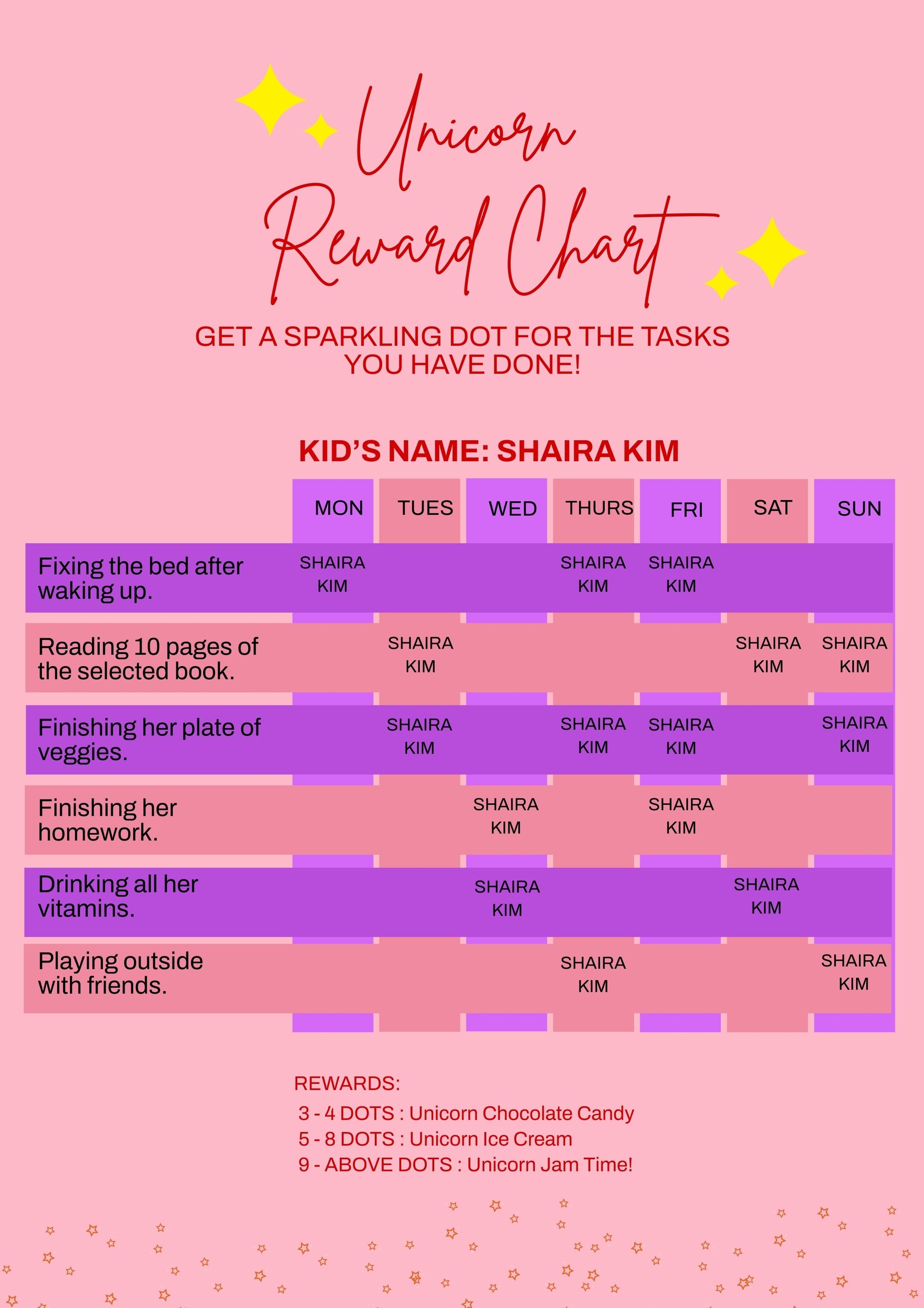 Unicorn Reward Chart