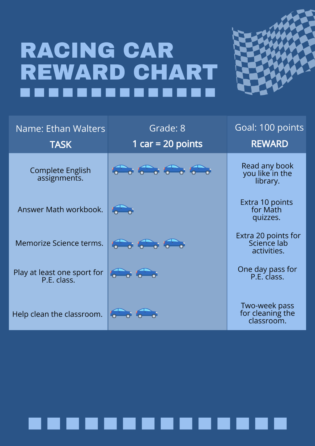 Racing Car Reward Chart Template