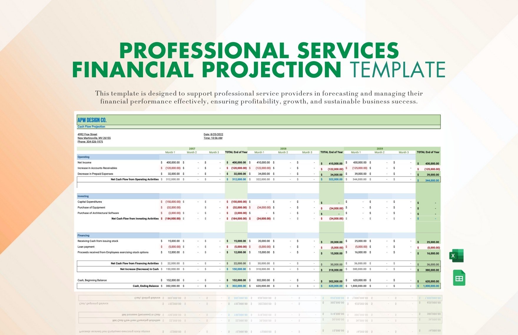 Professional Services Financial Projections Template in Excel, Google Sheets