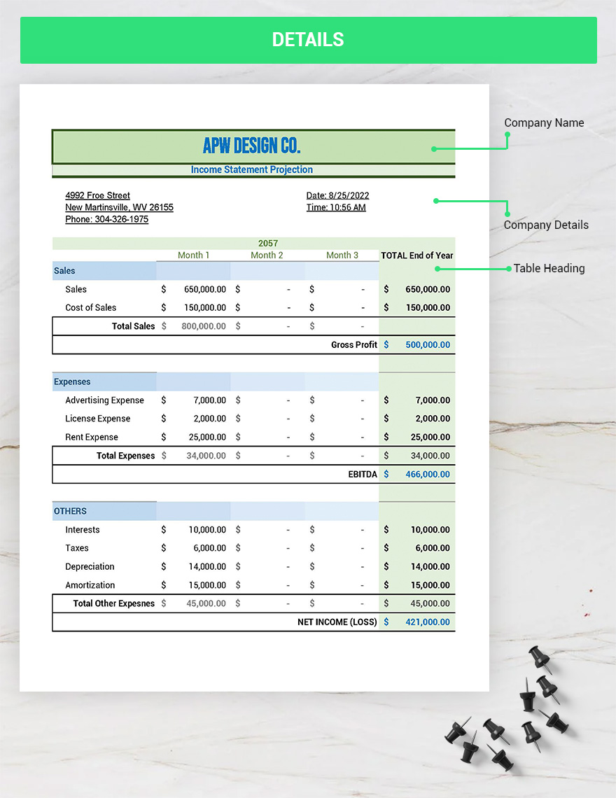 Professional Services Financial Projections Template - Google Sheets ...