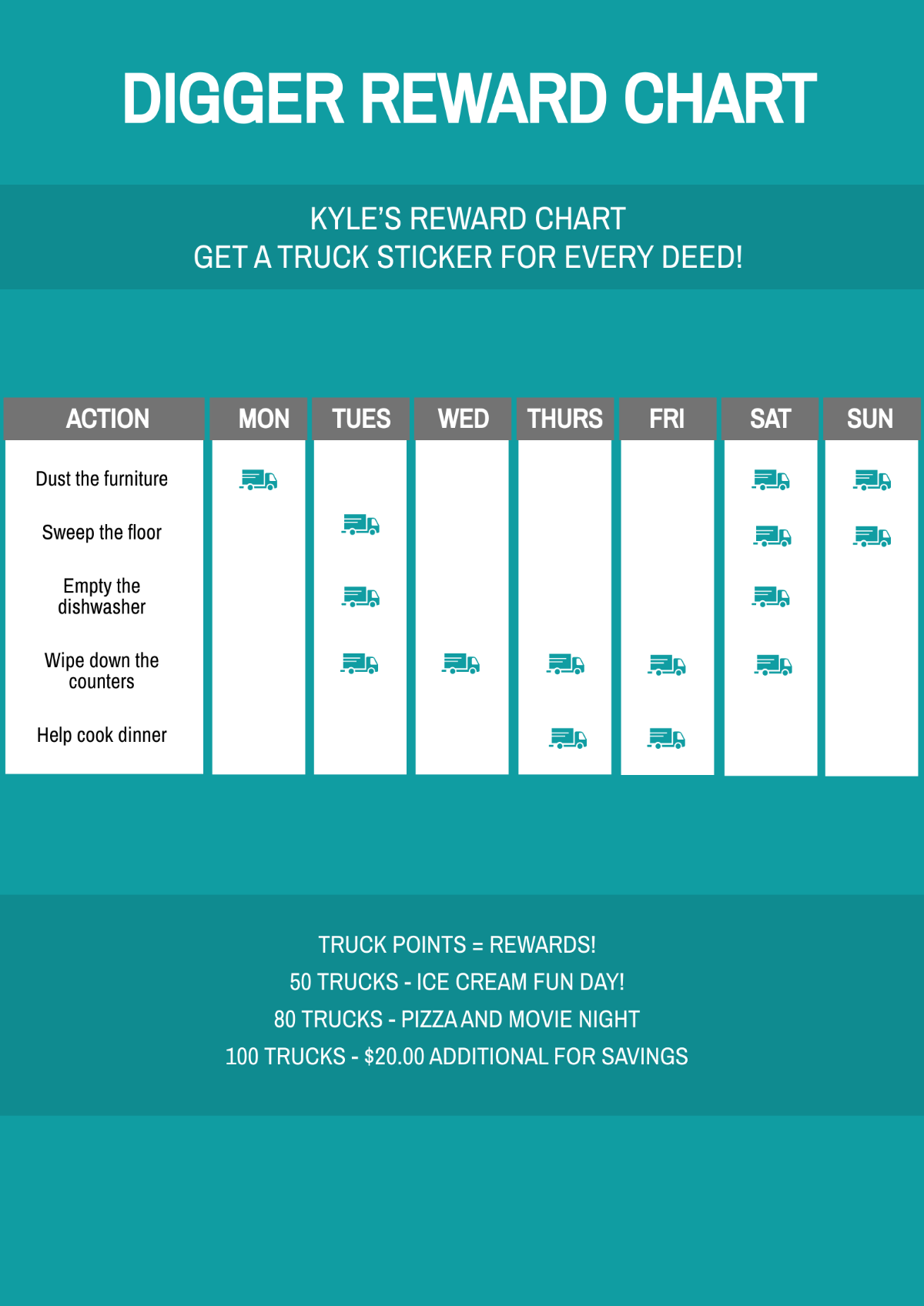 Free Digger Reward Chart Template