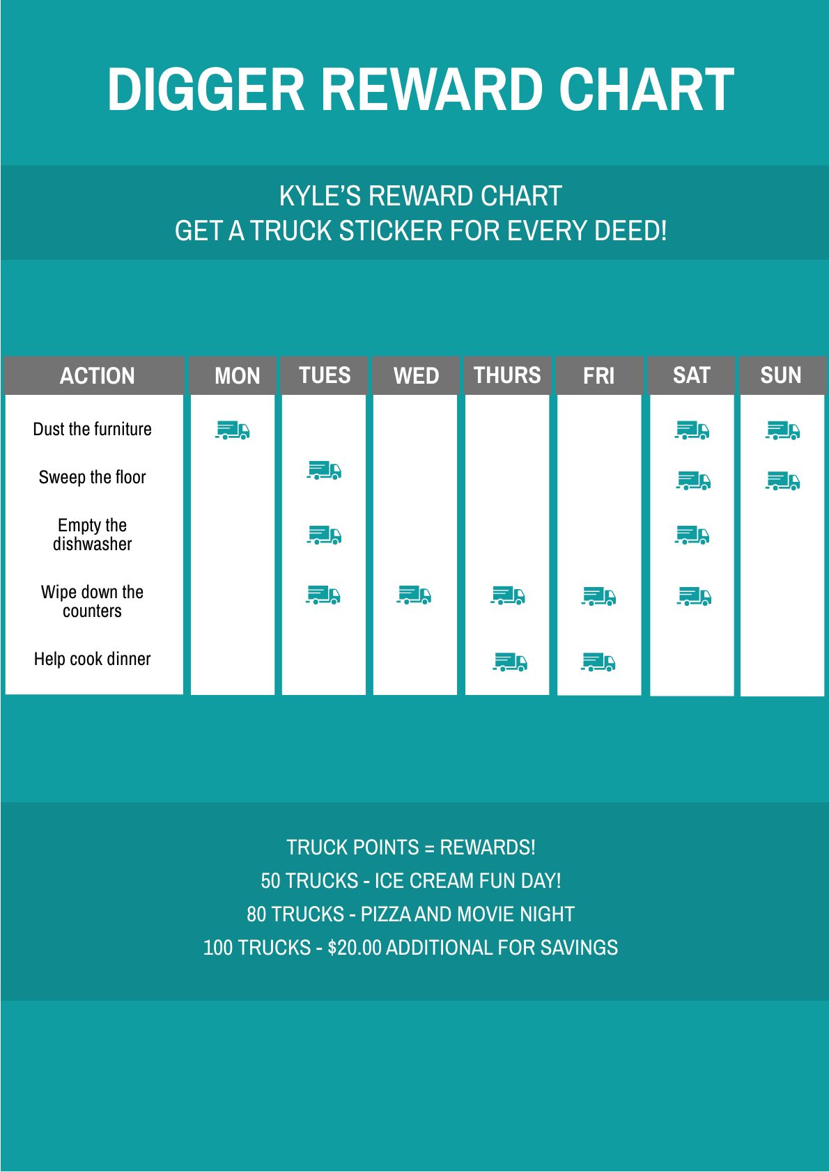 Digger Reward Chart in PDF, Illustrator