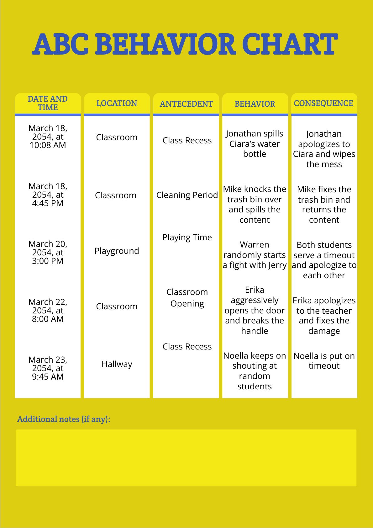 FREE Behavior Chart Template - Download in Word, PDF, Illustrator ...