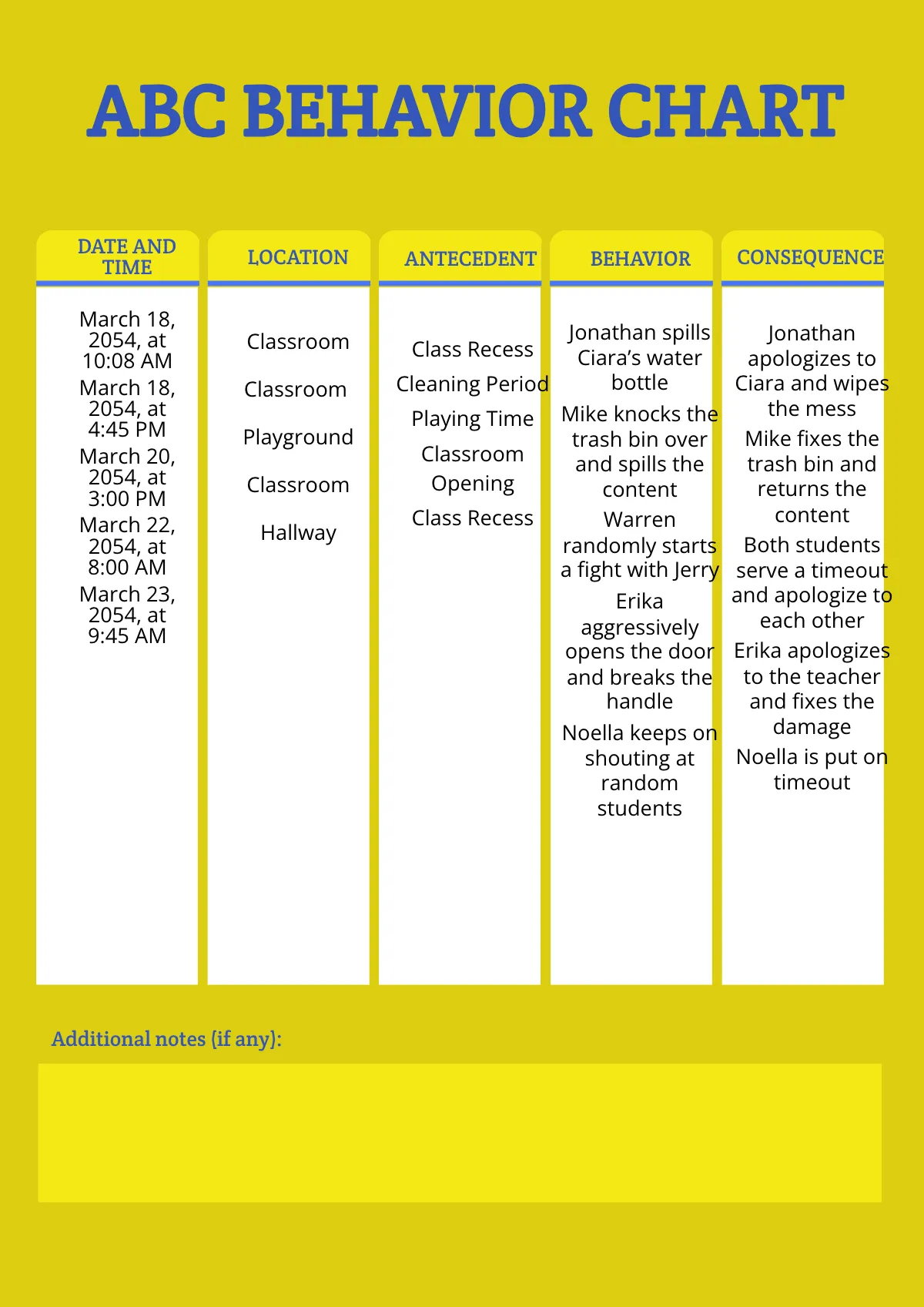 FREE Behavior Chart Templates Examples Edit Online Download 