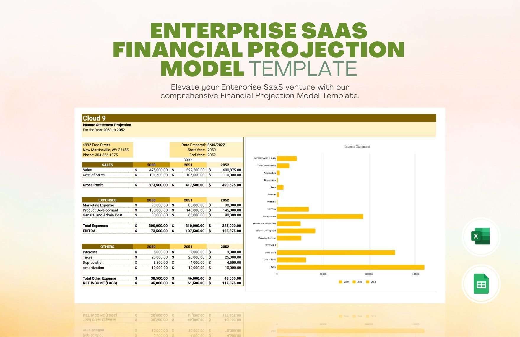Enterprise SaaS Financial Projection Model Template in Excel, Google Sheets