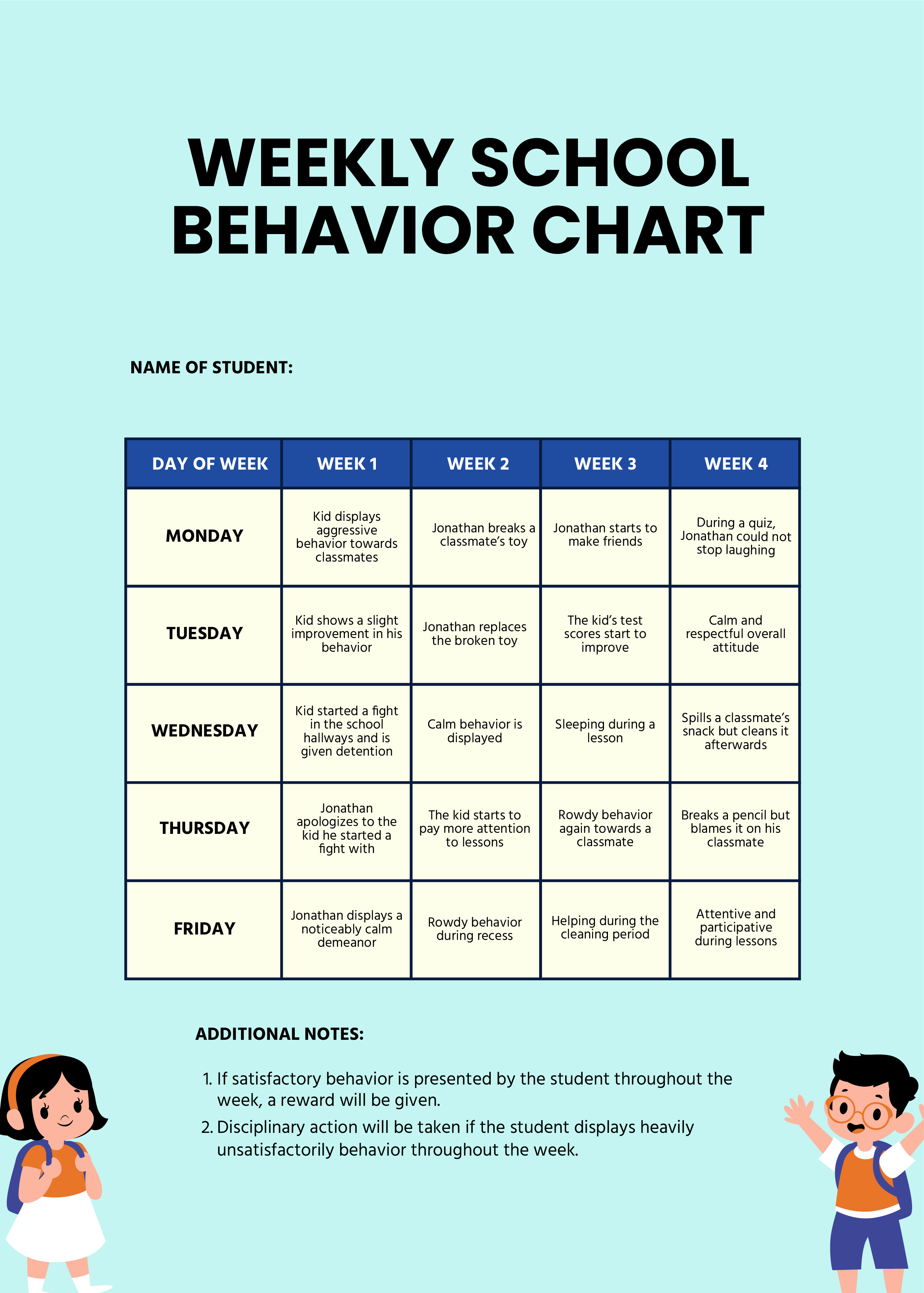 Behaviour Chart Template
