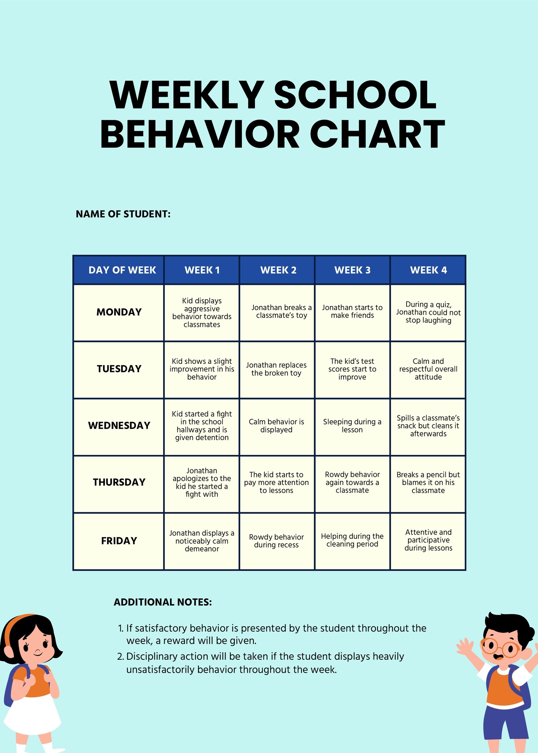 Weekly School Behavior Chart