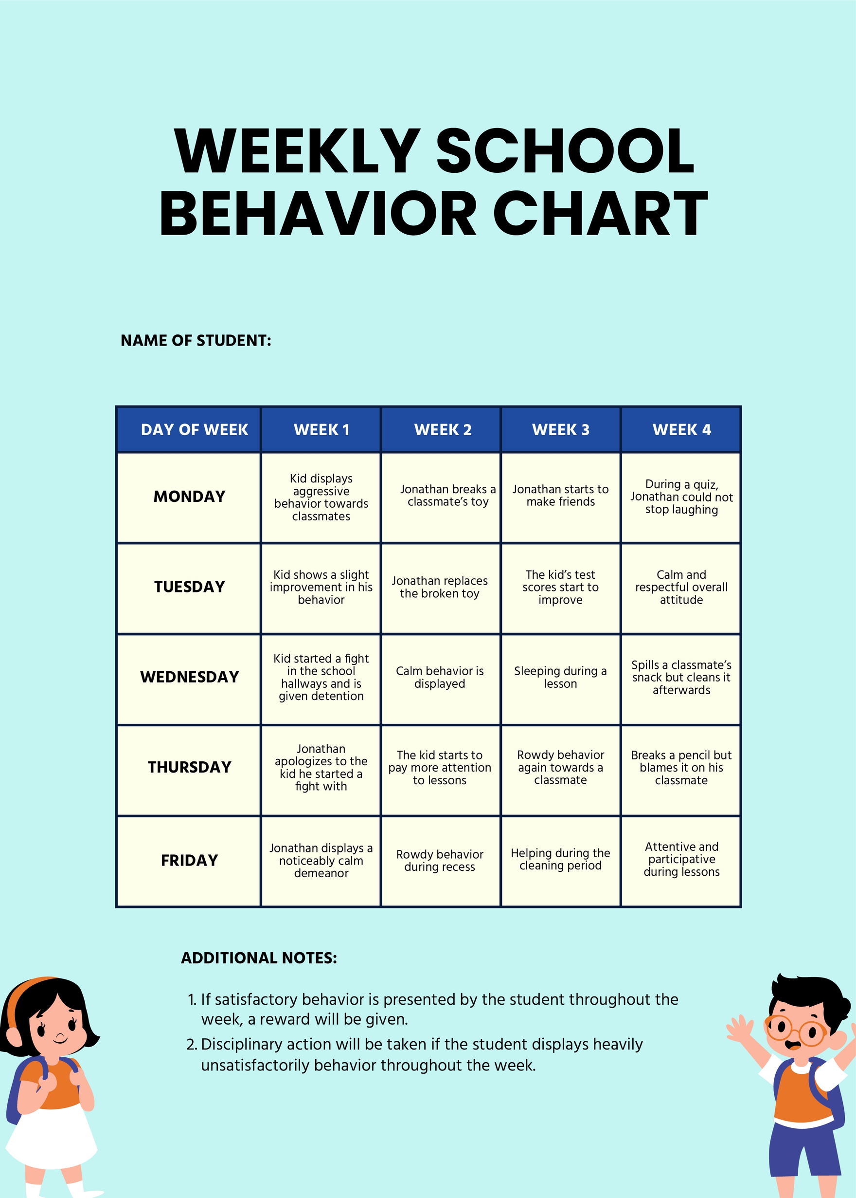 Colorful Behavior Chart In PSD Illustrator PDF Word Download
