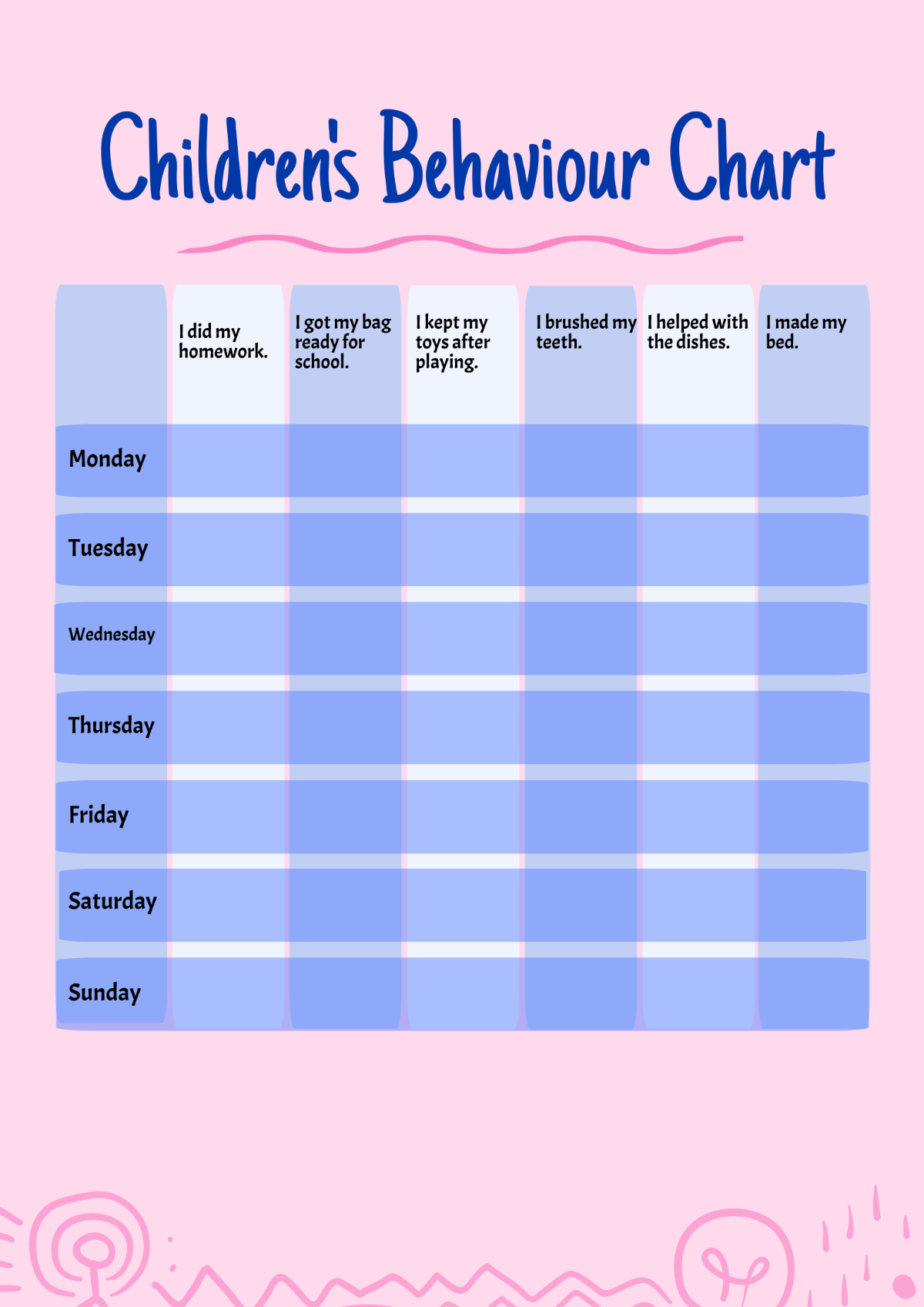Children's Behaviour Chart Template