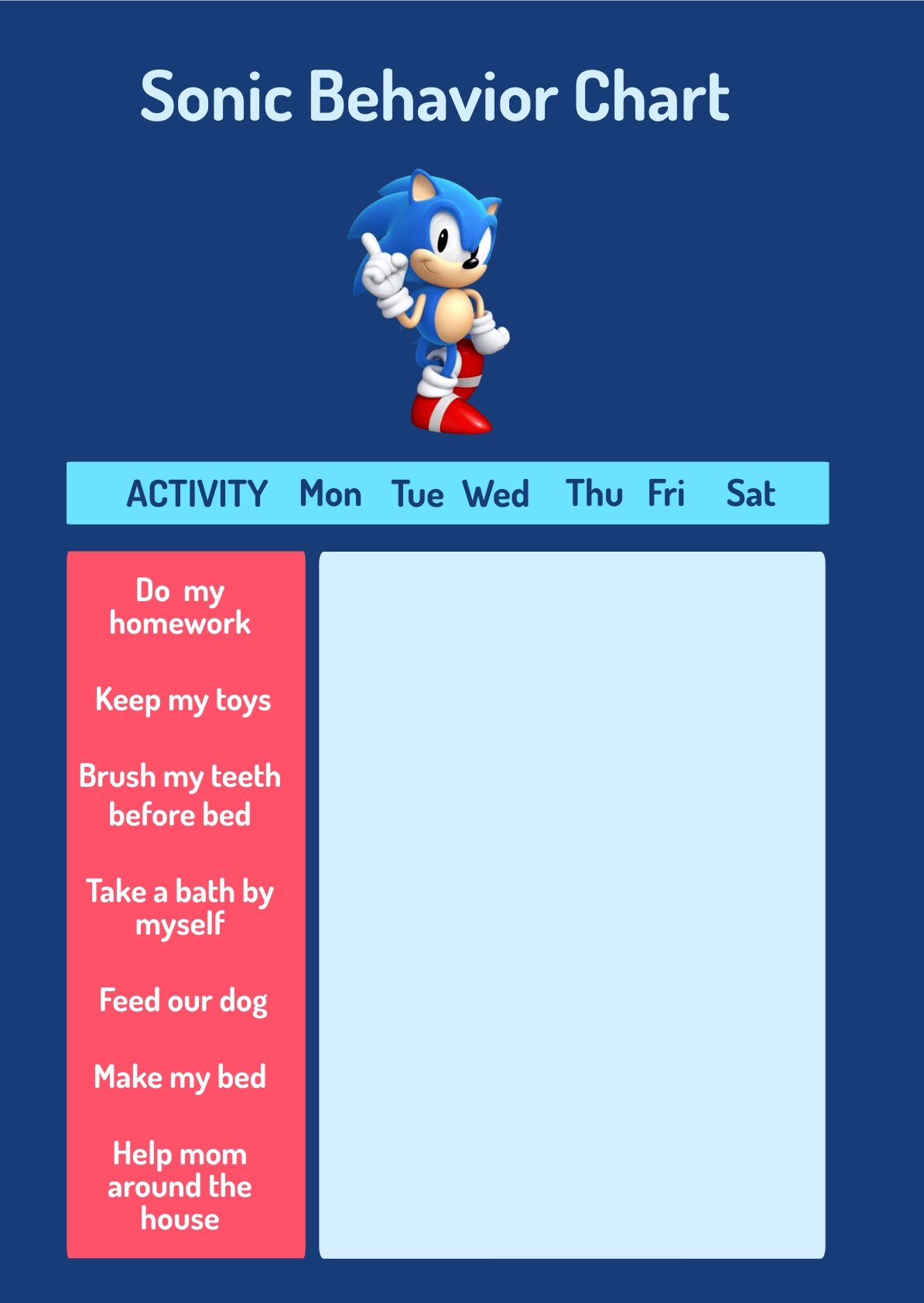 Sonic Behavior Chart in PDF, Illustrator