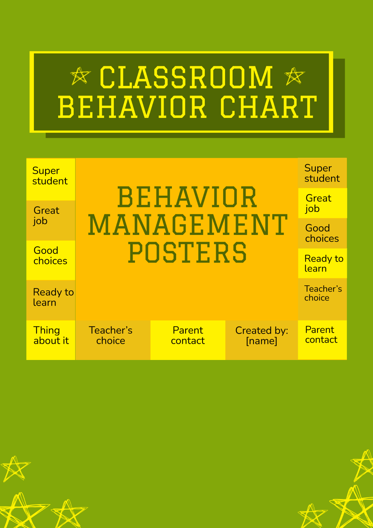 Classroom Behavior Chart Template