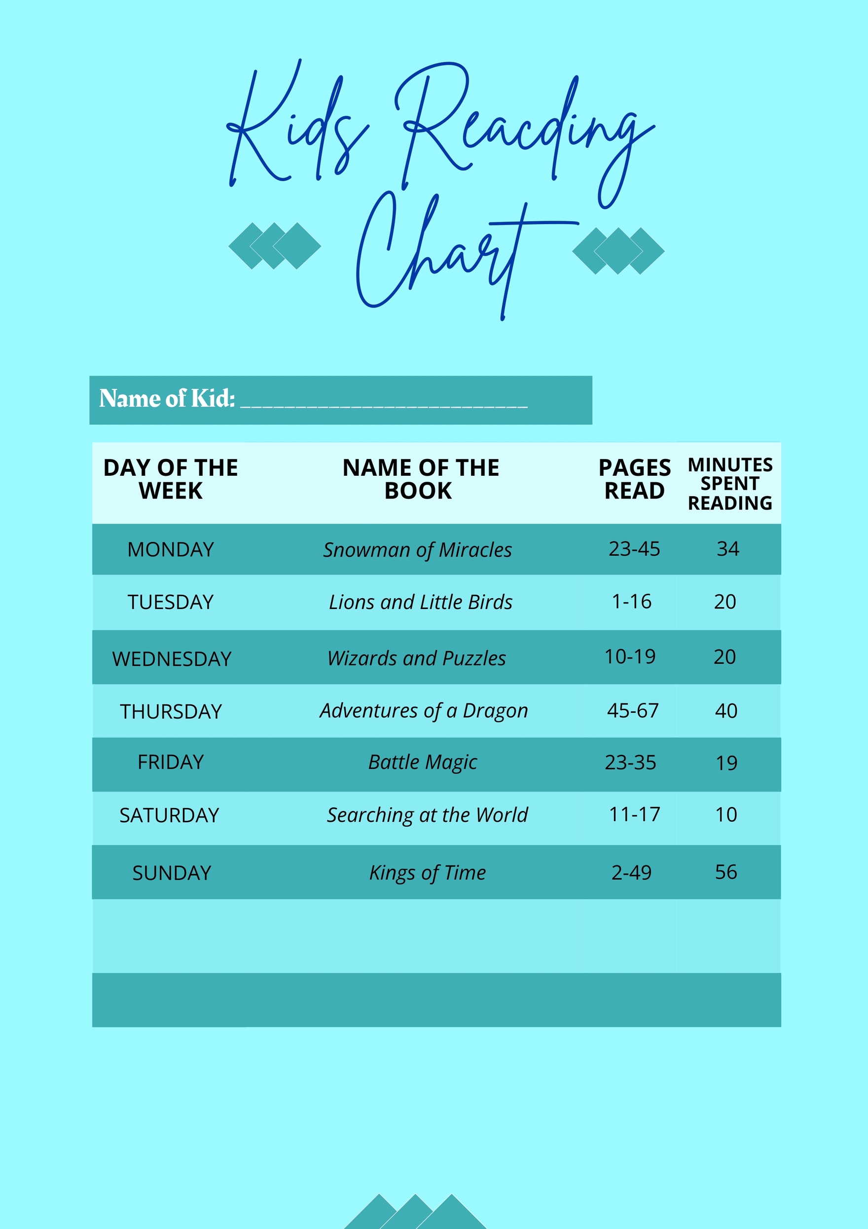 Reading Chart For Kids Free Printable