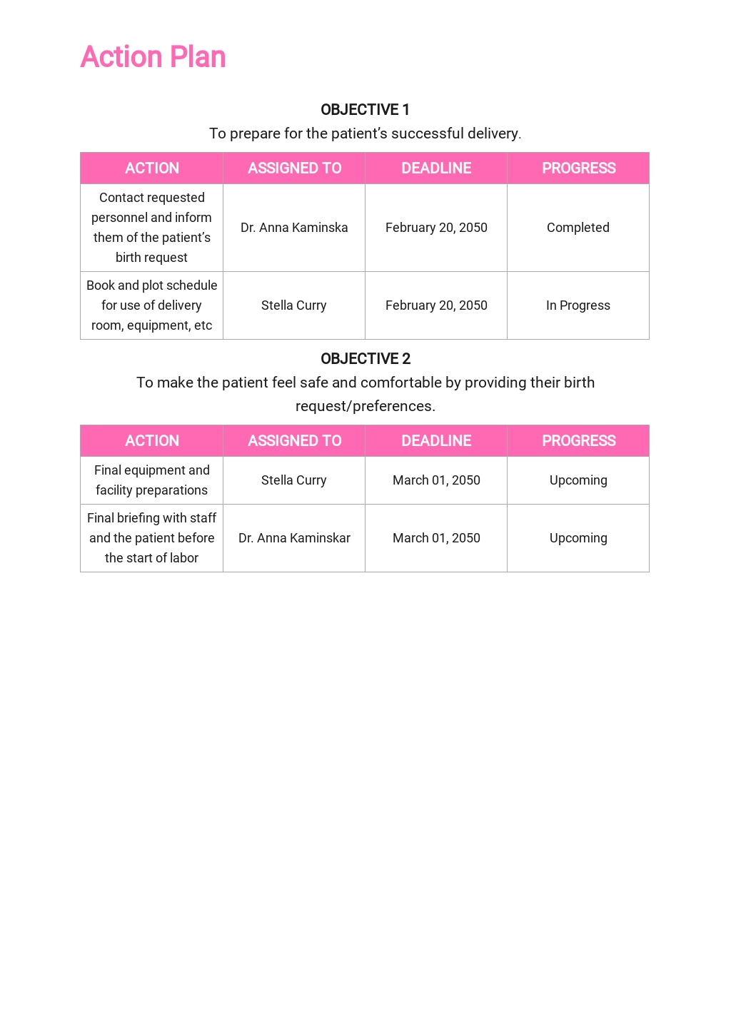 home birth plan template