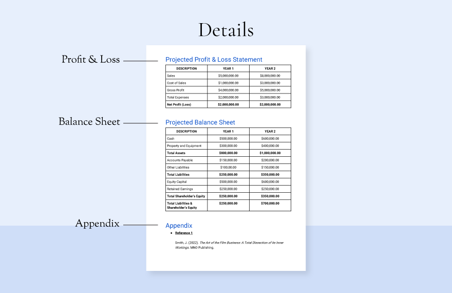 Film Business Plan Template in Pages Word Google Docs PDF Download