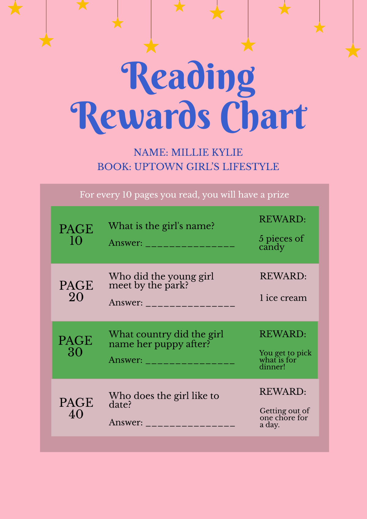 Free Reading Rewards Chart Template