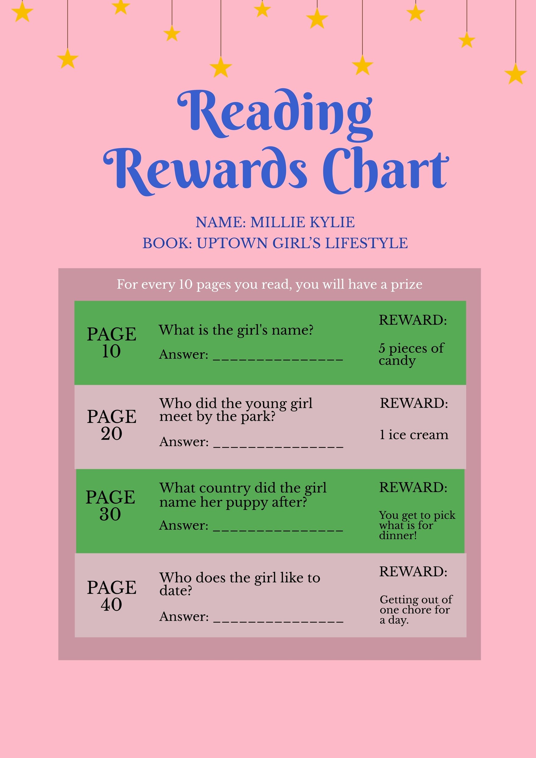 Reading Rewards Chart