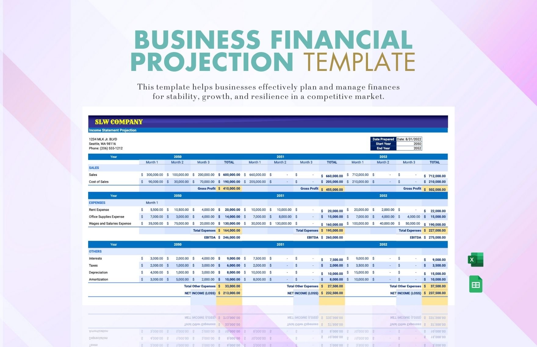 Business Financial Projection Template in Excel, Google Sheets