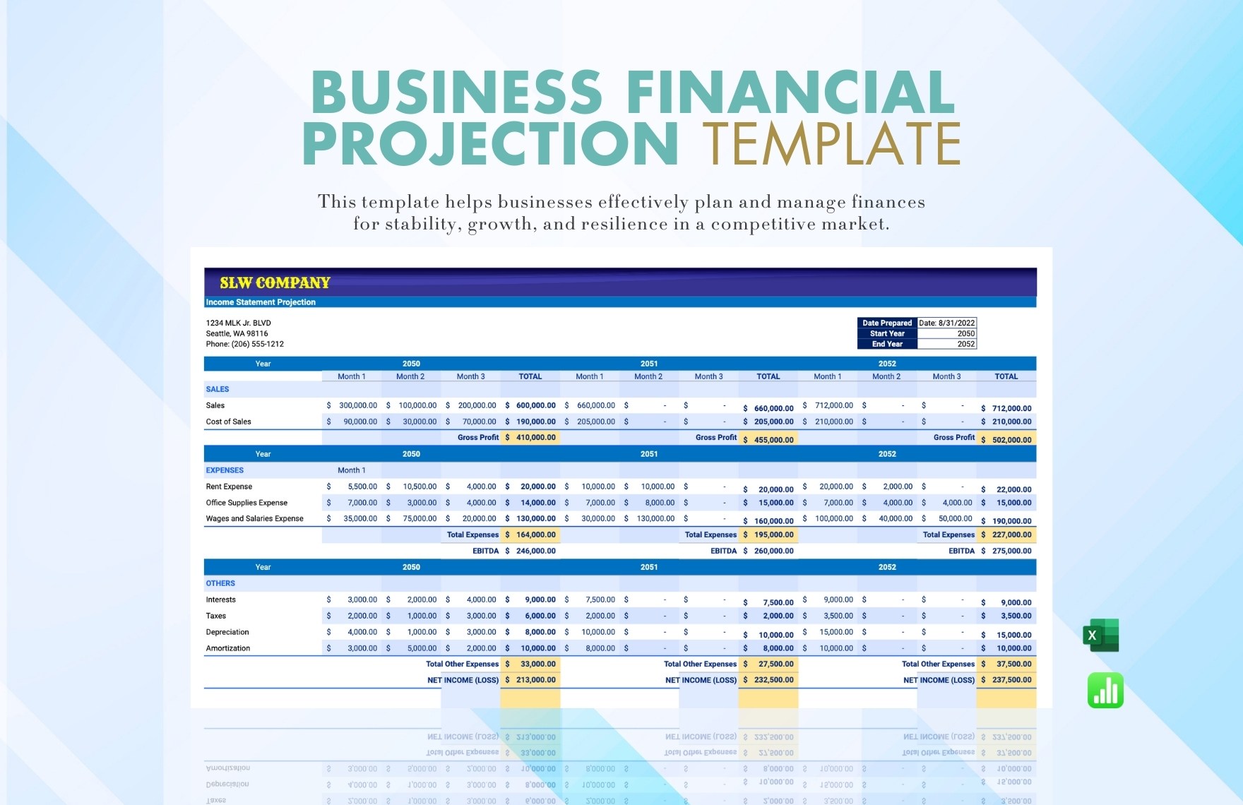 Business Financial Projection Template