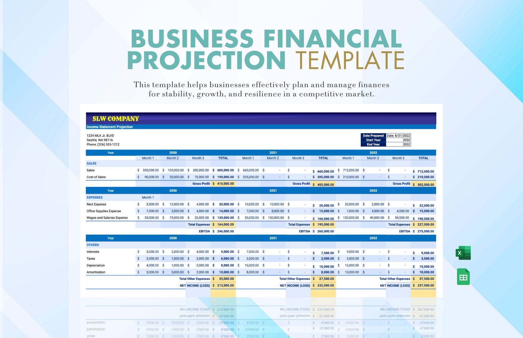 Business Financial Projection Template