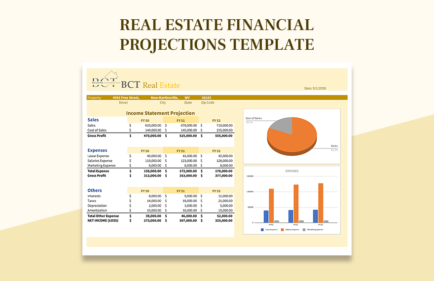 Free Real Estate Financial Projections Template Google Sheets, Excel