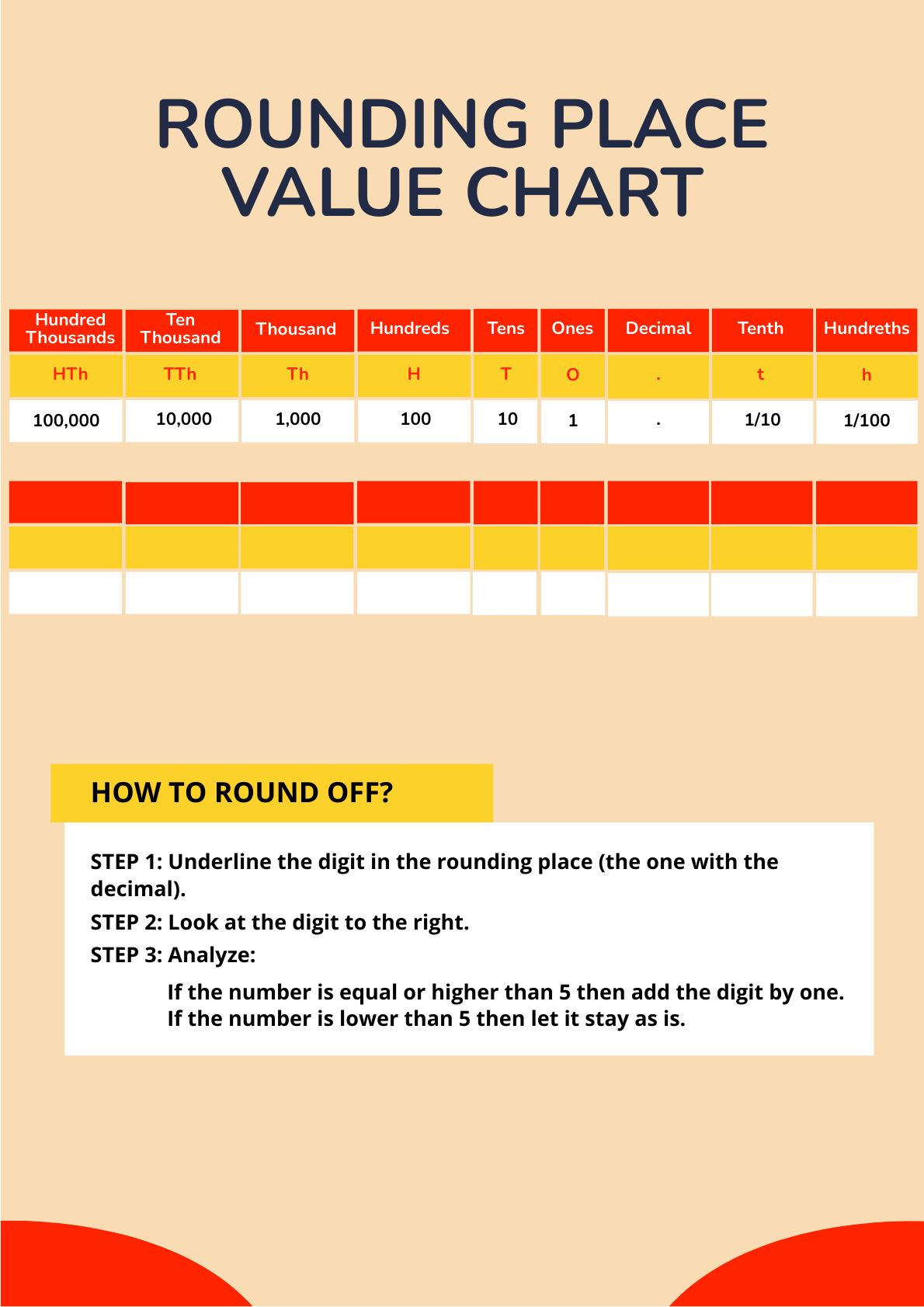 Rounding Place Value Chart In Illustrator PDF Download Template