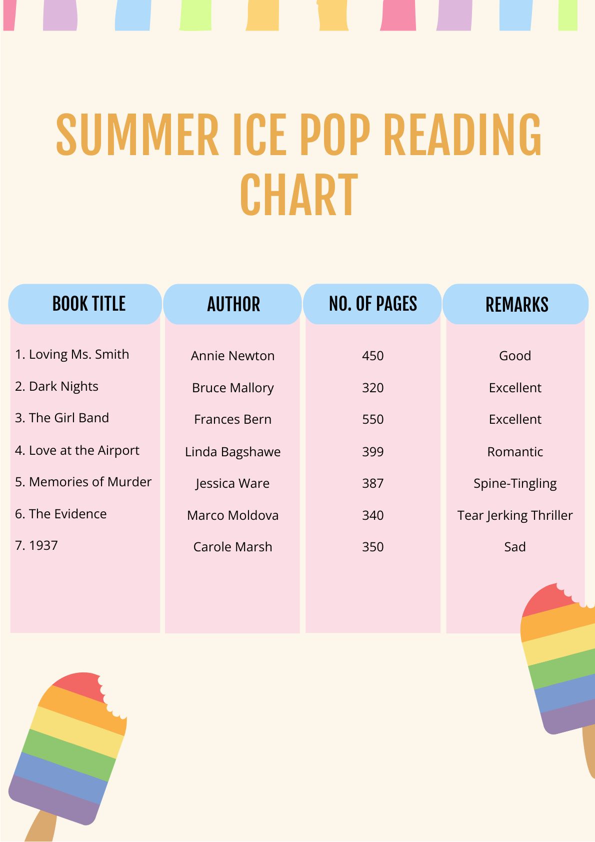 Free Summer Ice Pop Reading Chart
