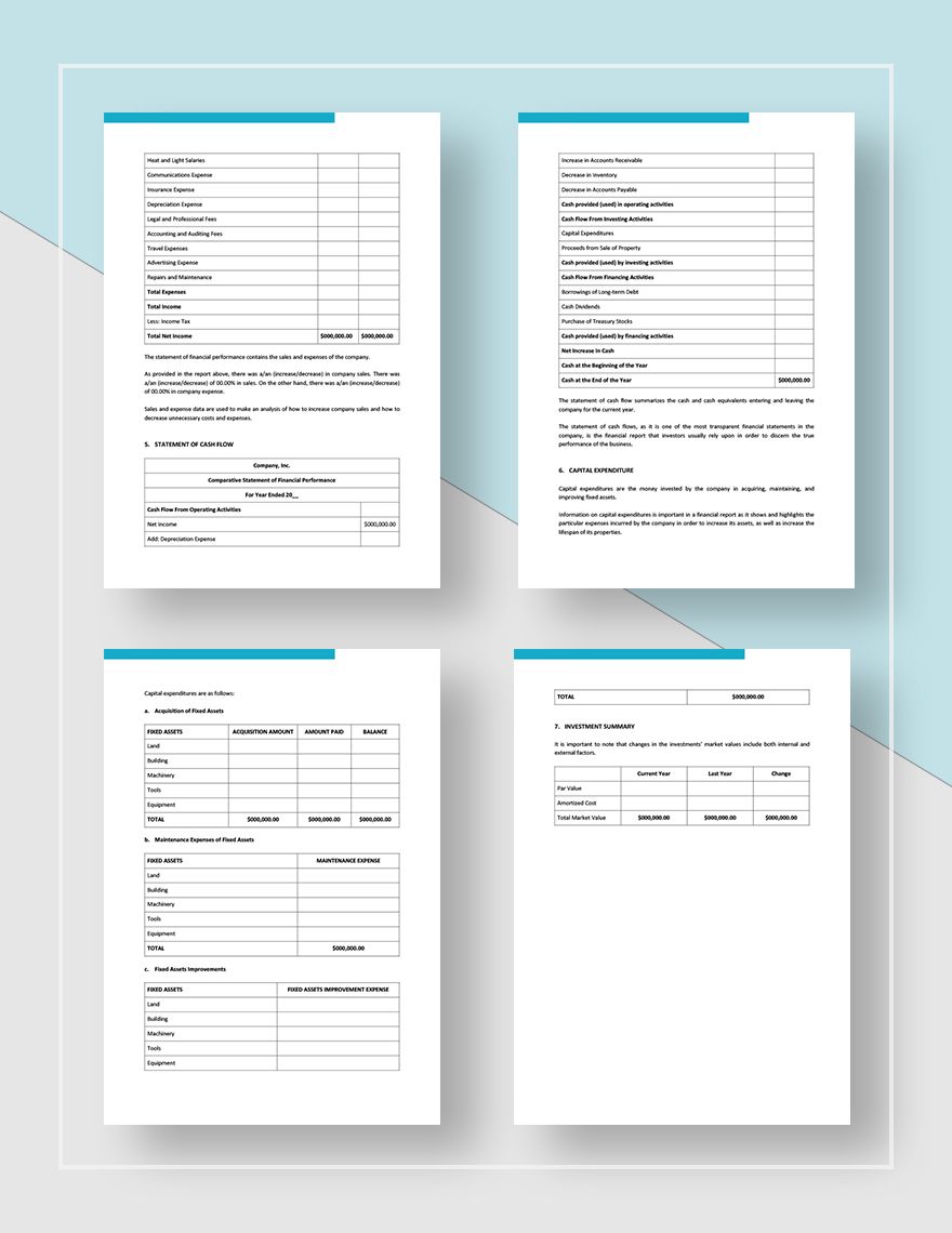 Financial Report To Board of Directors Template