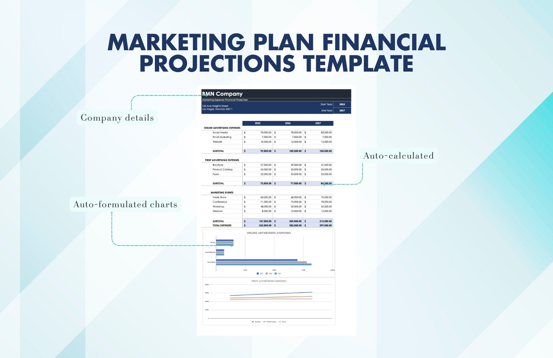 Marketing Plan Financial Projections Template
