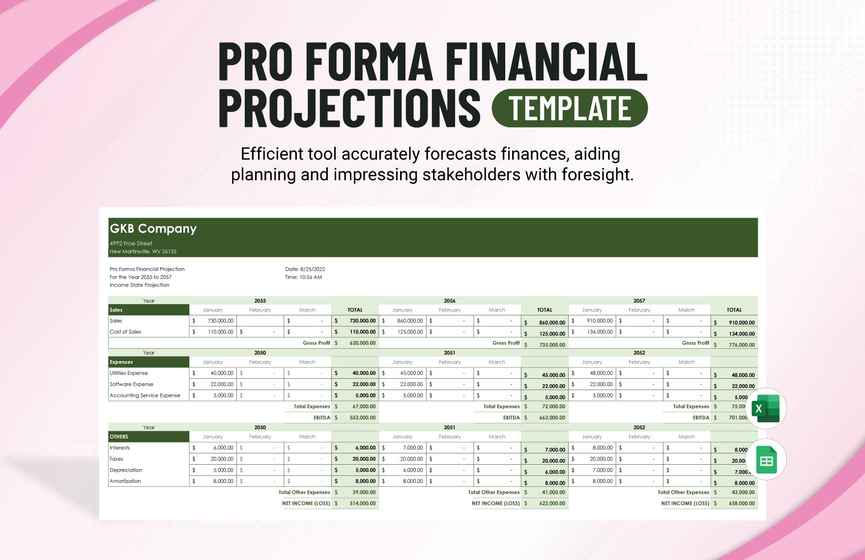 Free Pro Forma Financial Projections Template in Excel, Google Sheets