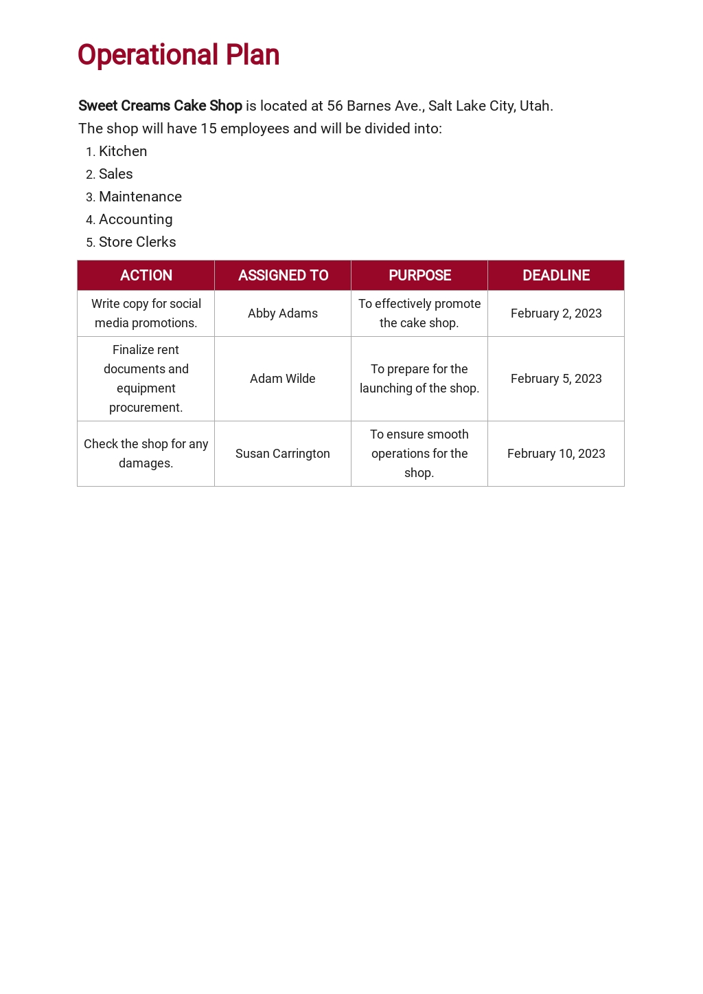 cassava cake business plan pdf