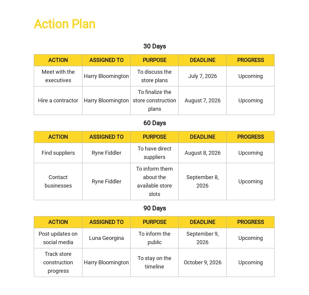 Free 30 60 90 Day Action Plan Template