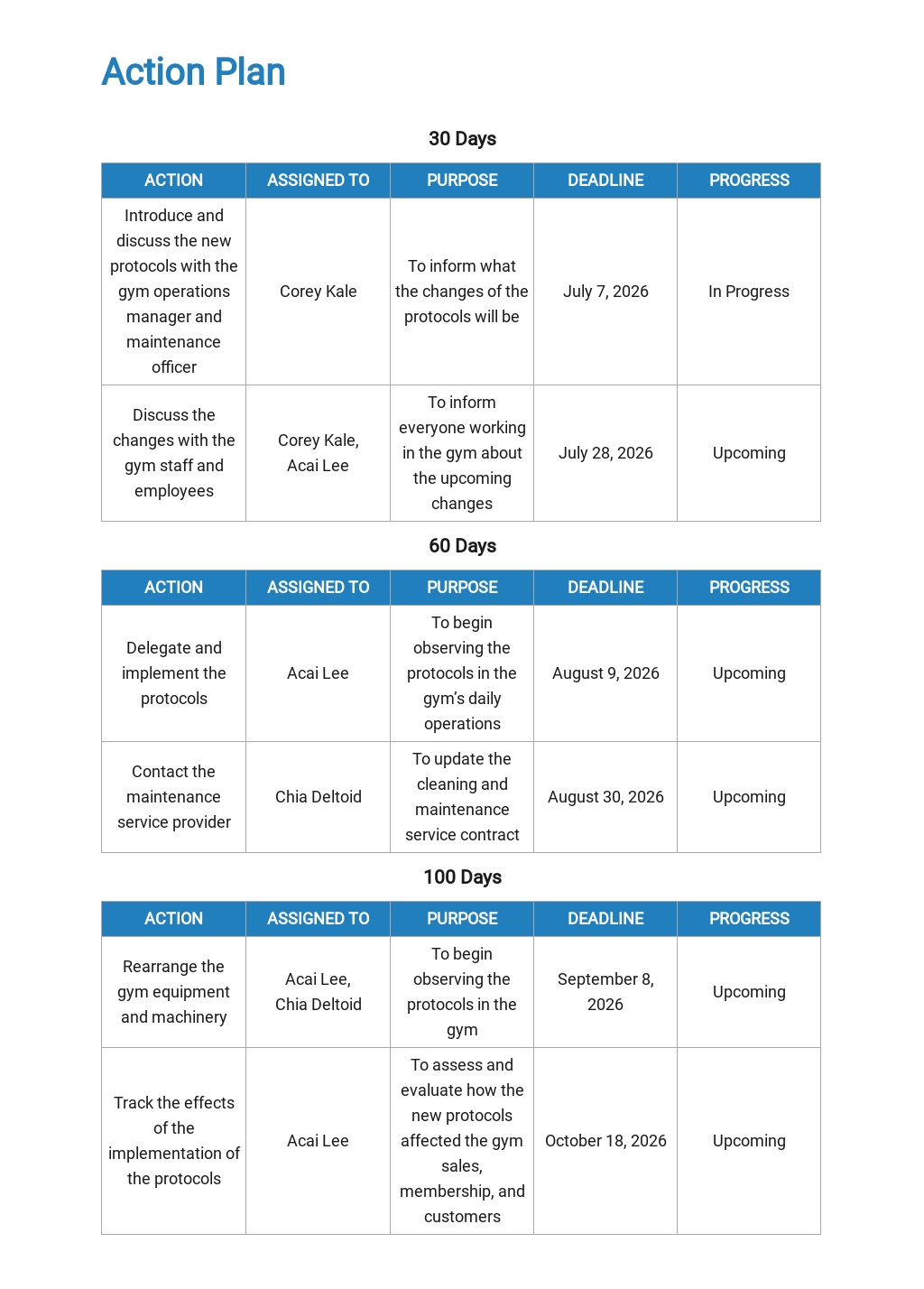 crafting-the-perfect-100-day-plan-template-free-sample-example