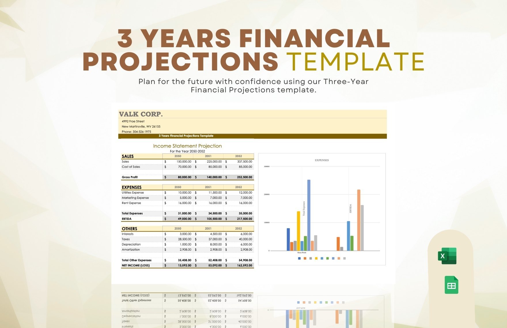 Free 3 Years Financial Projections Template in Excel, Google Sheets